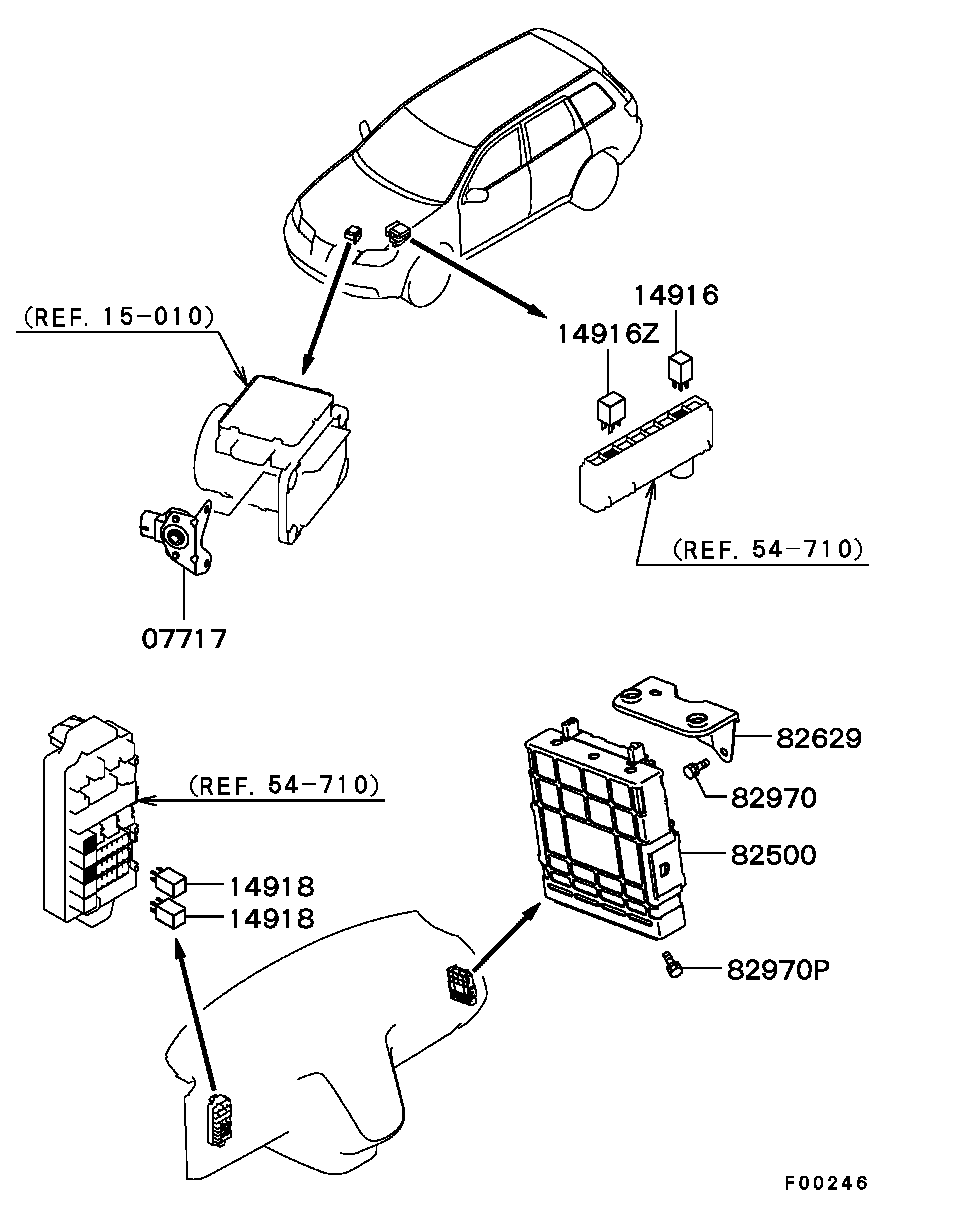 Electrical Control
