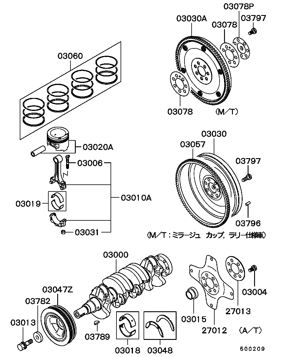 Piston Crankshaft