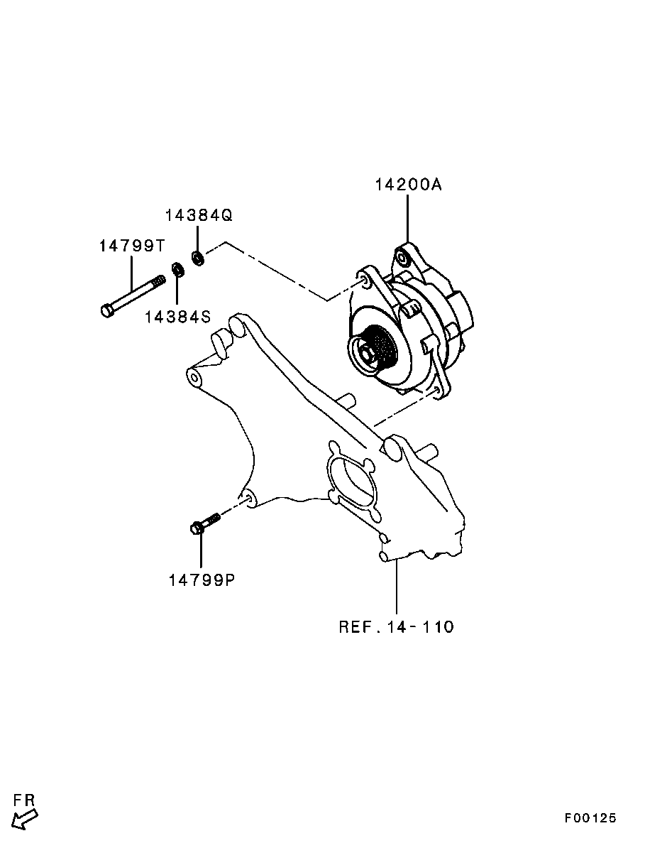 Alternator & Vacuum Pump