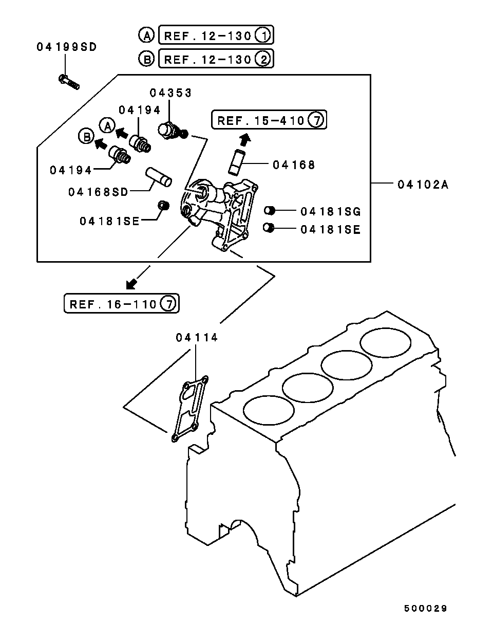Cylinder Block