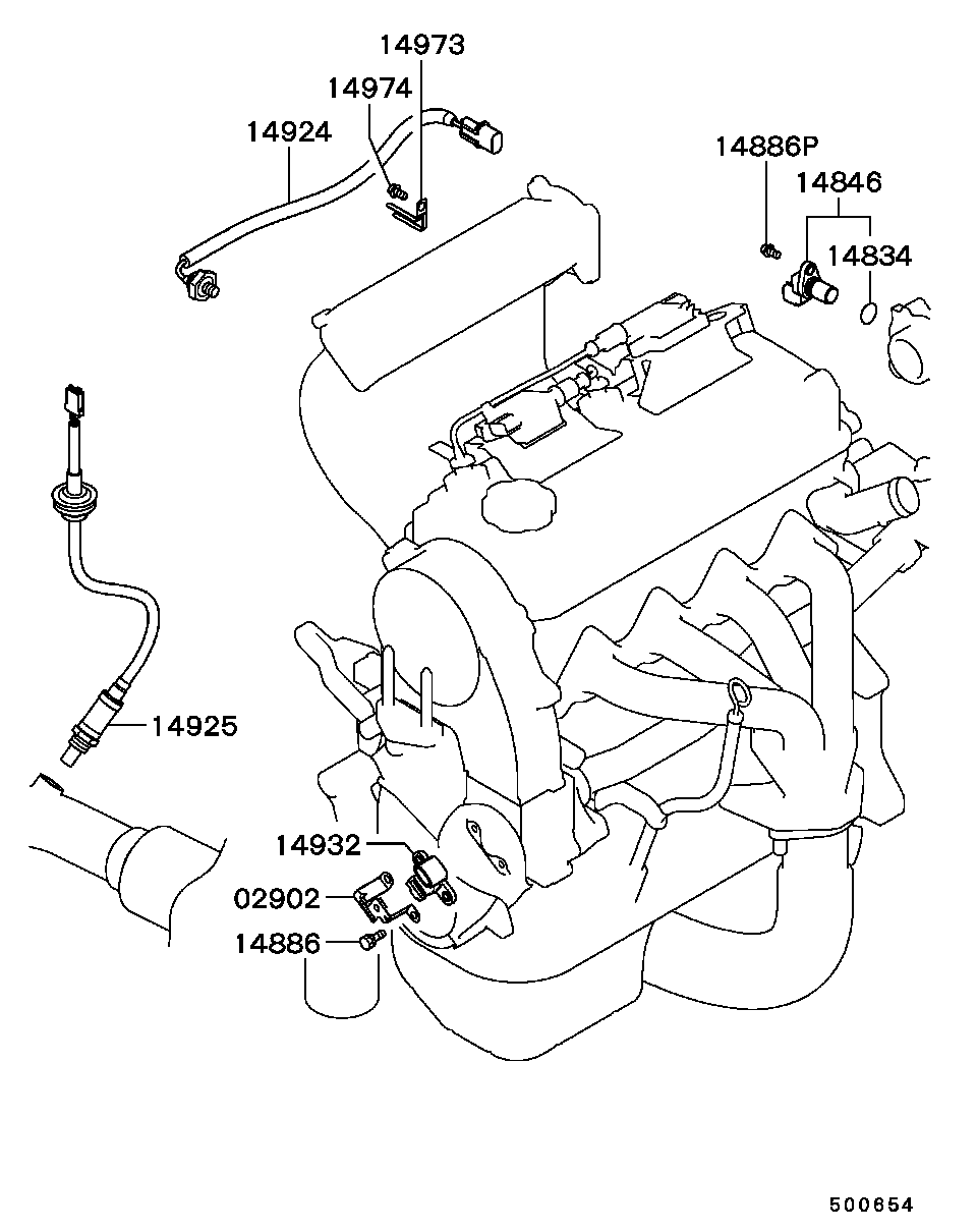 Electrical Control