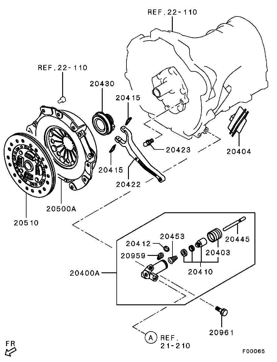 Clutch Clutch Release