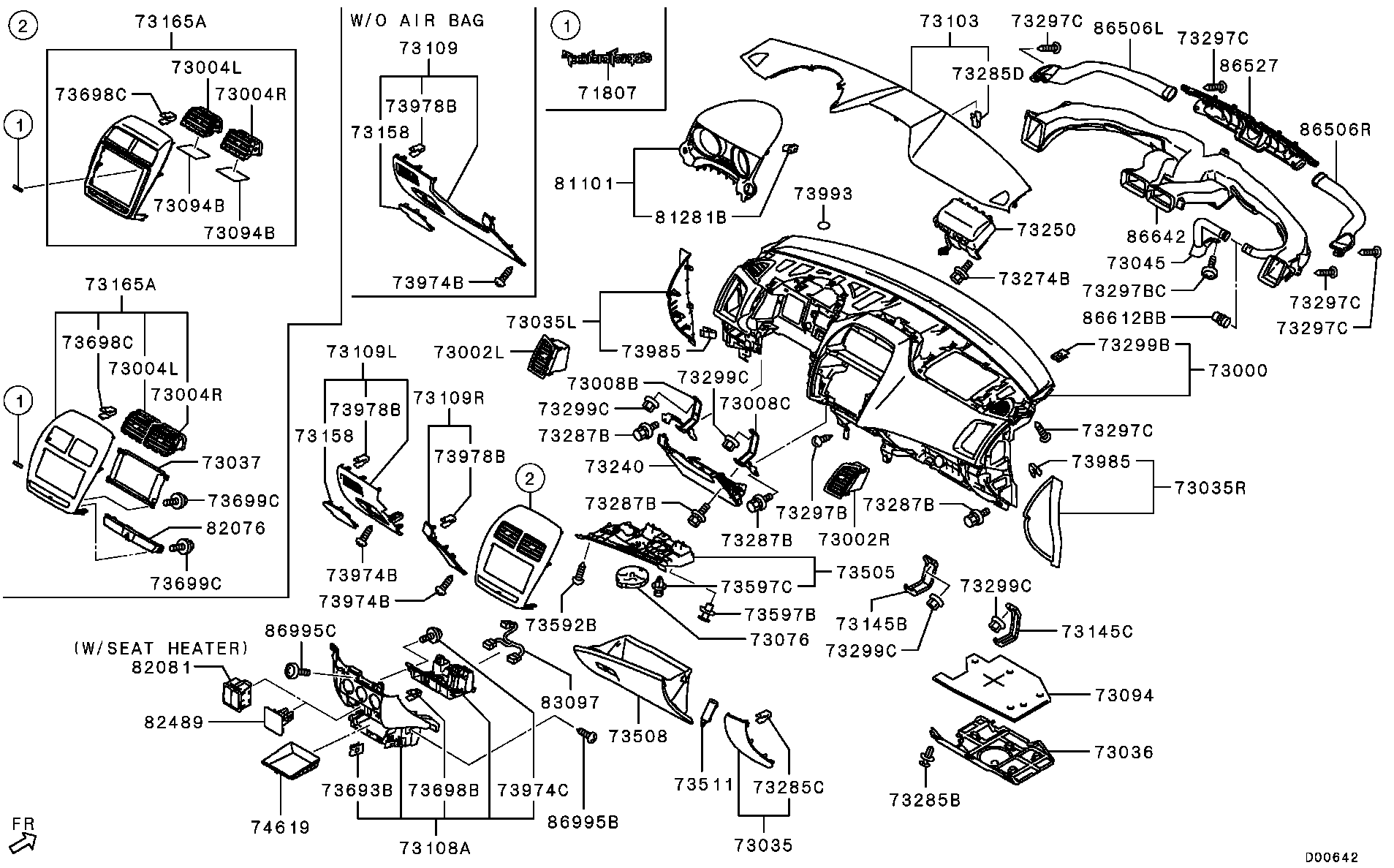 Panel, Related Parts