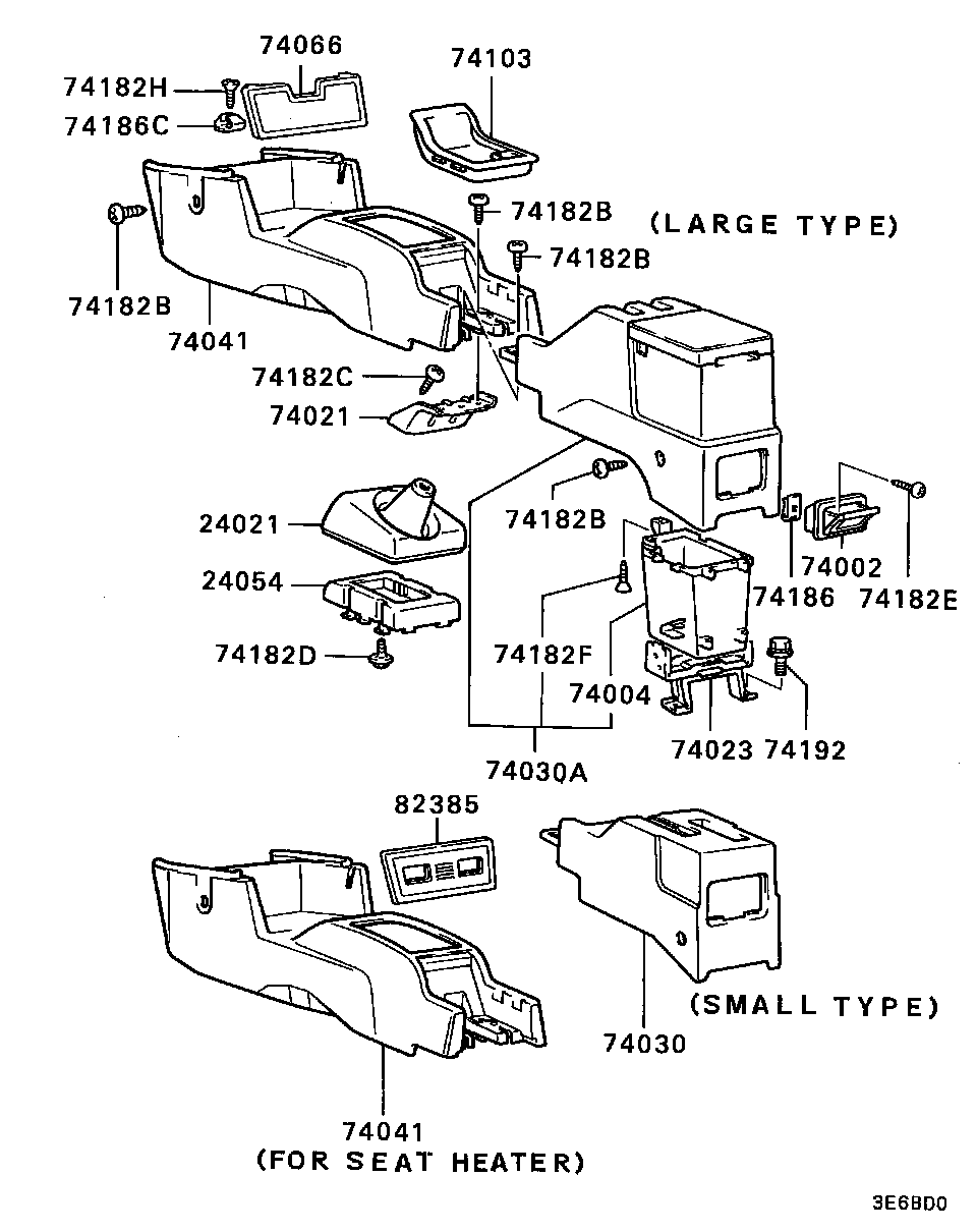 Console