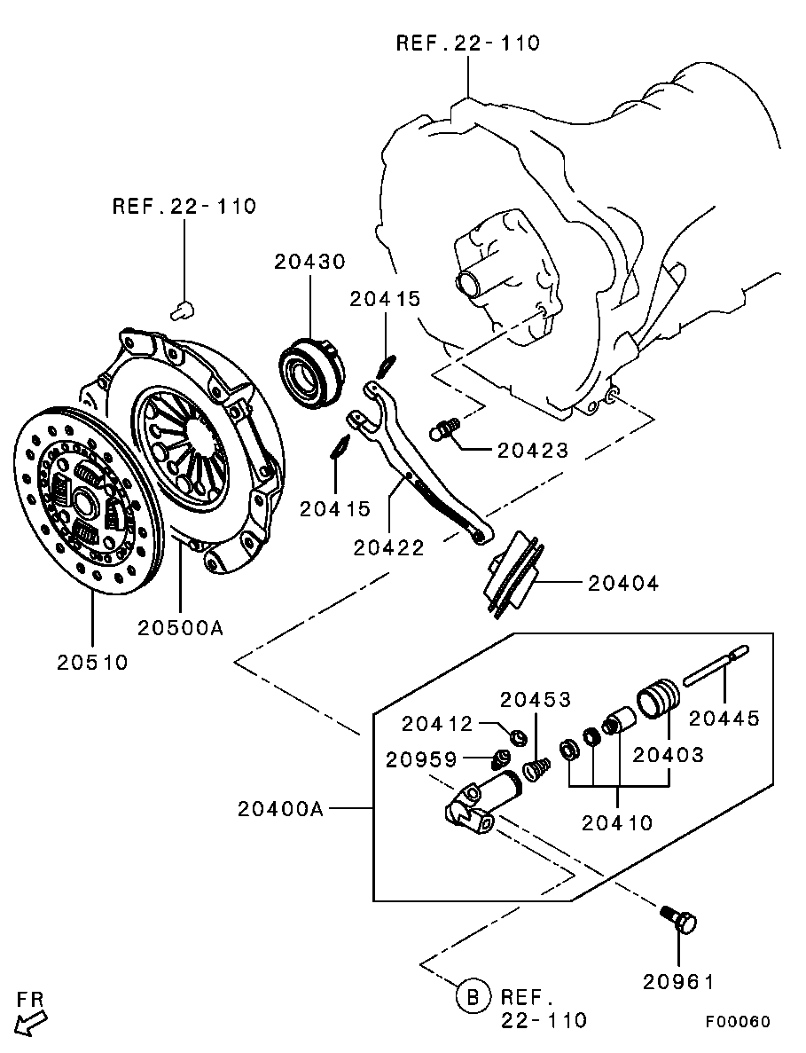 Clutch Clutch Release