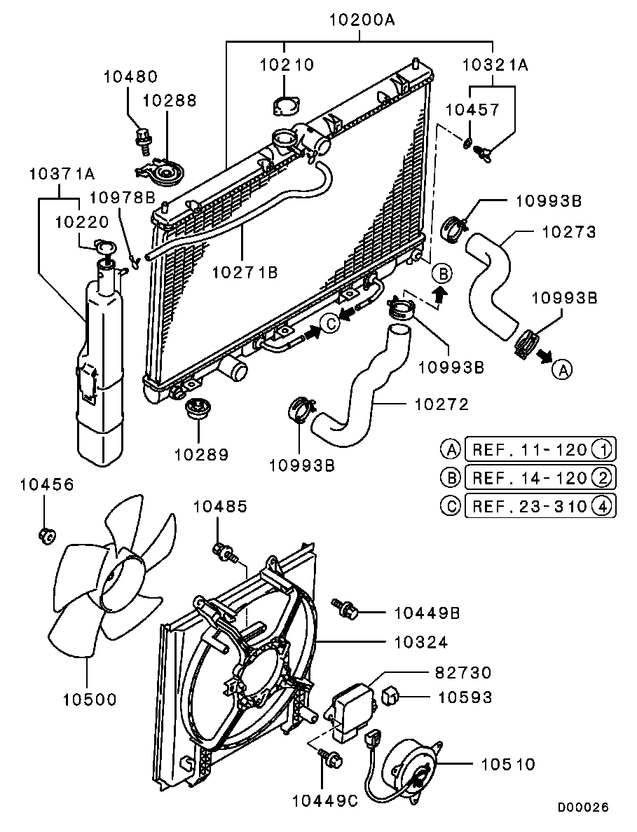 Radiator Hose Condenser Tank