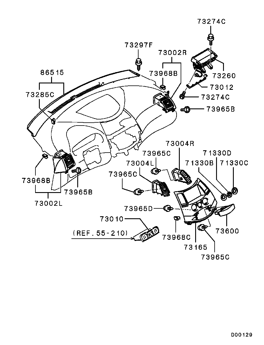 Panel, Related Parts