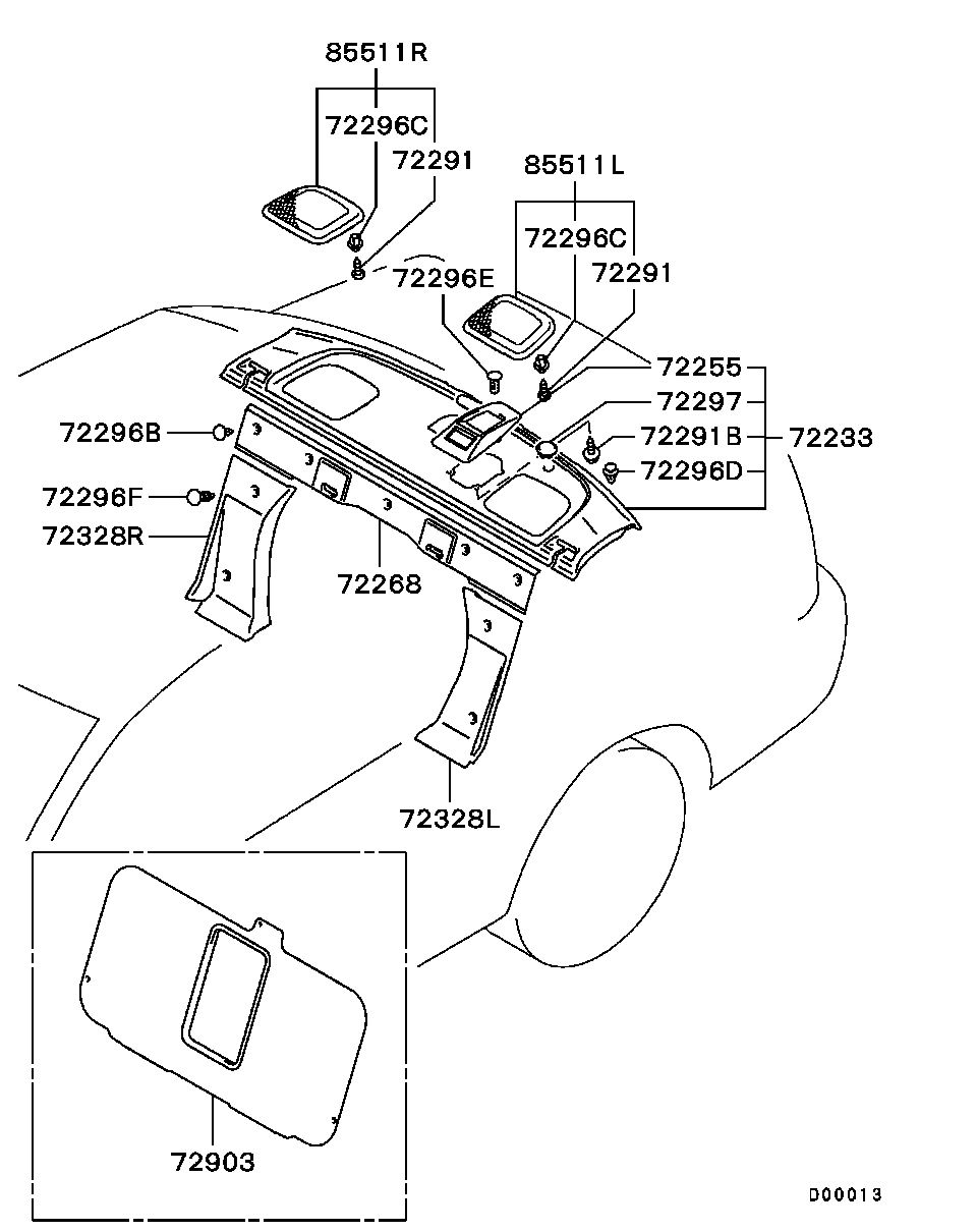 Ajuste de la sala de equipaje