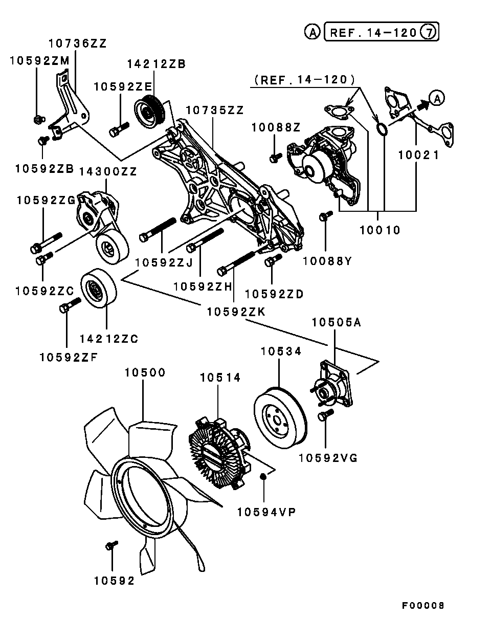 Water Pump