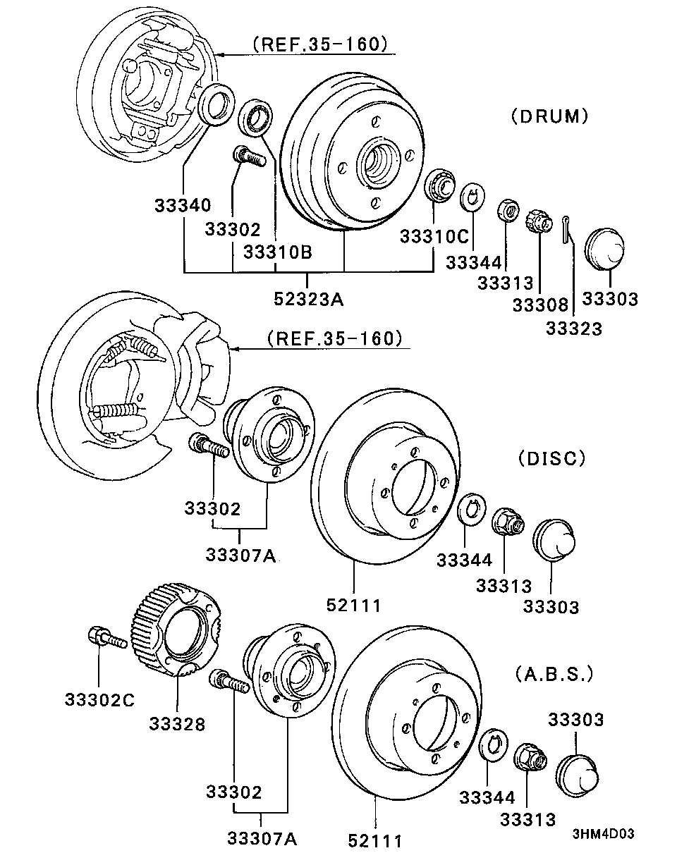 Rear Axle Hub Drum