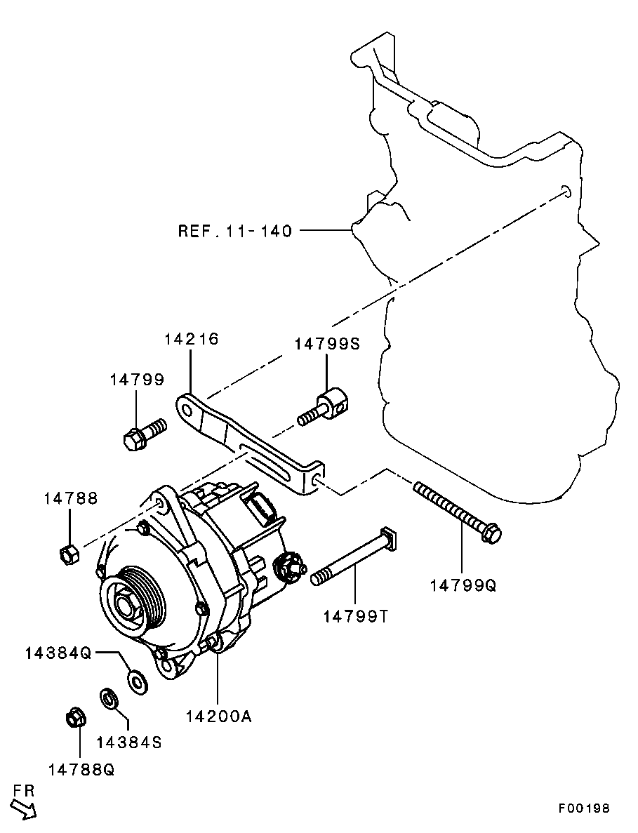 Alternator & Vacuum Pump