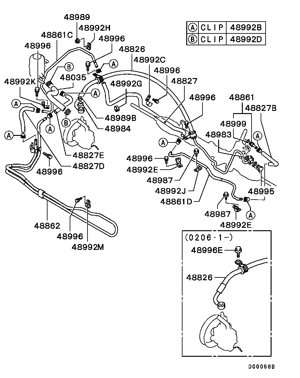 Power Steering Oil Line