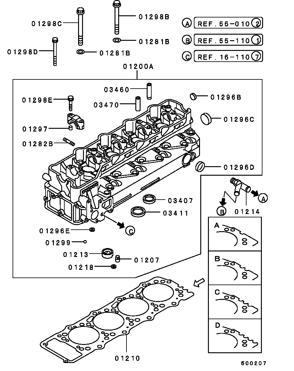 Cylinder Head