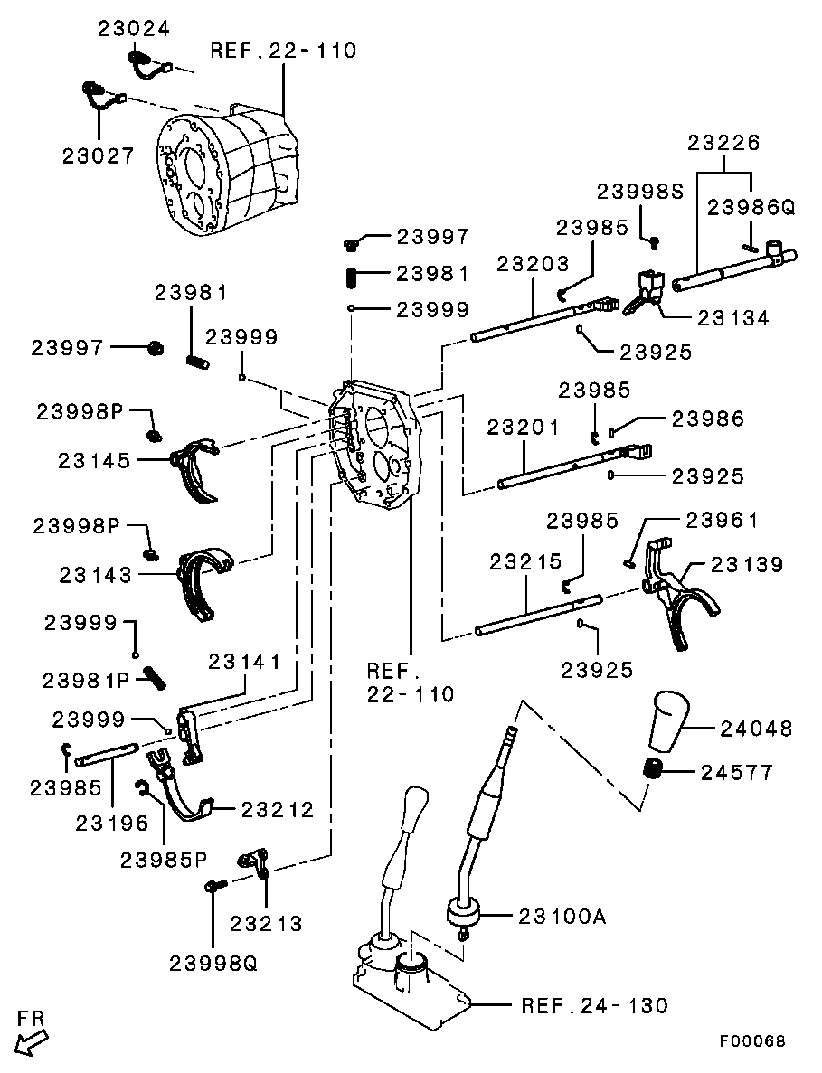 M/T Gearshift Control