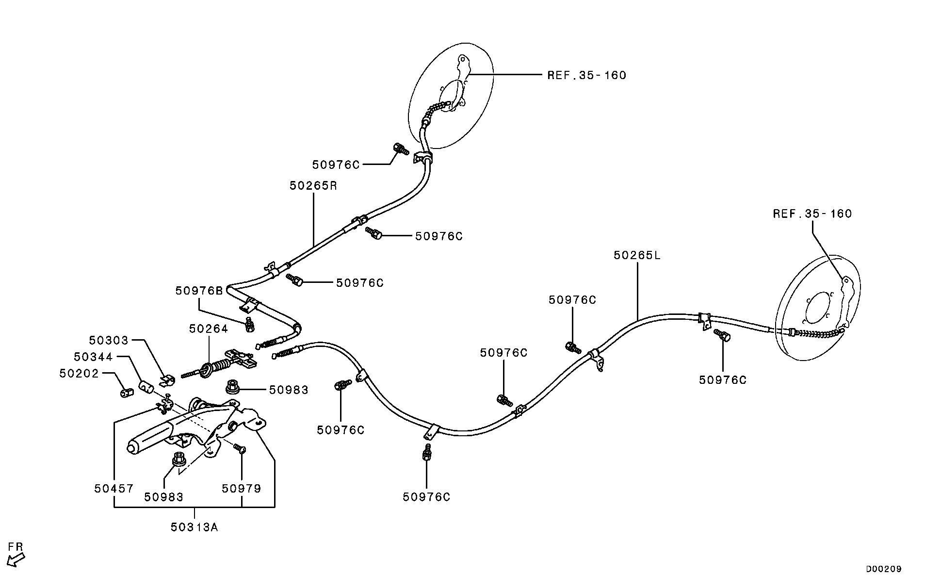 Parking Brake Control