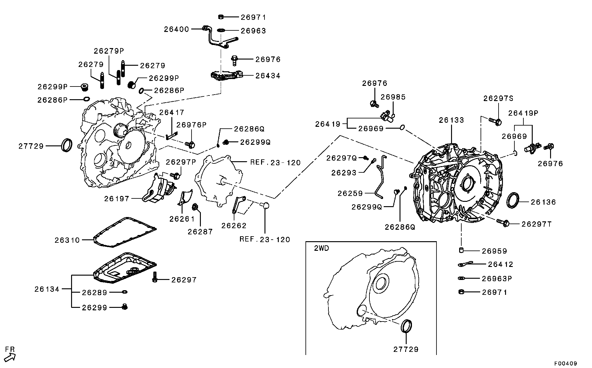 Caja de transmisión