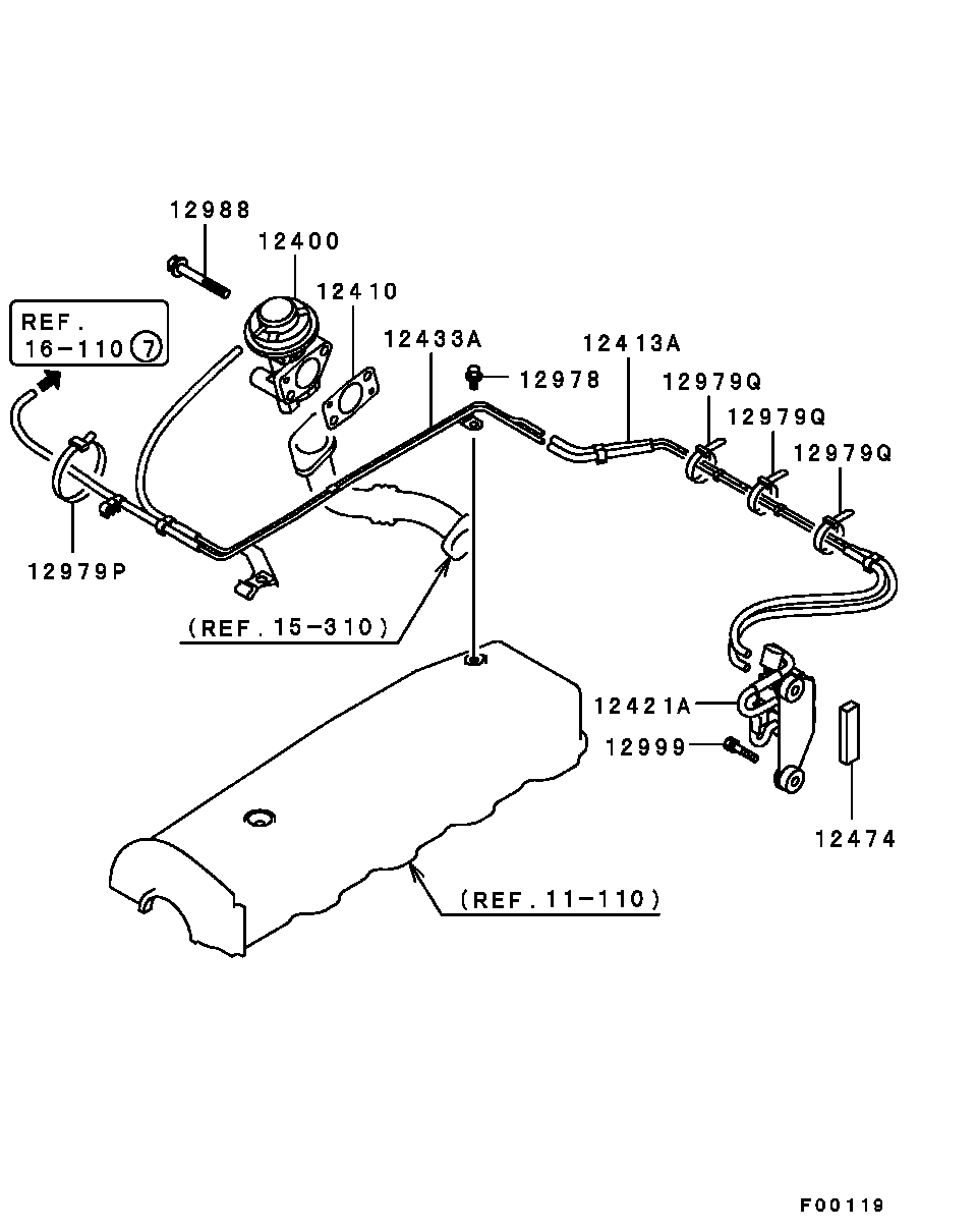 Emission Control