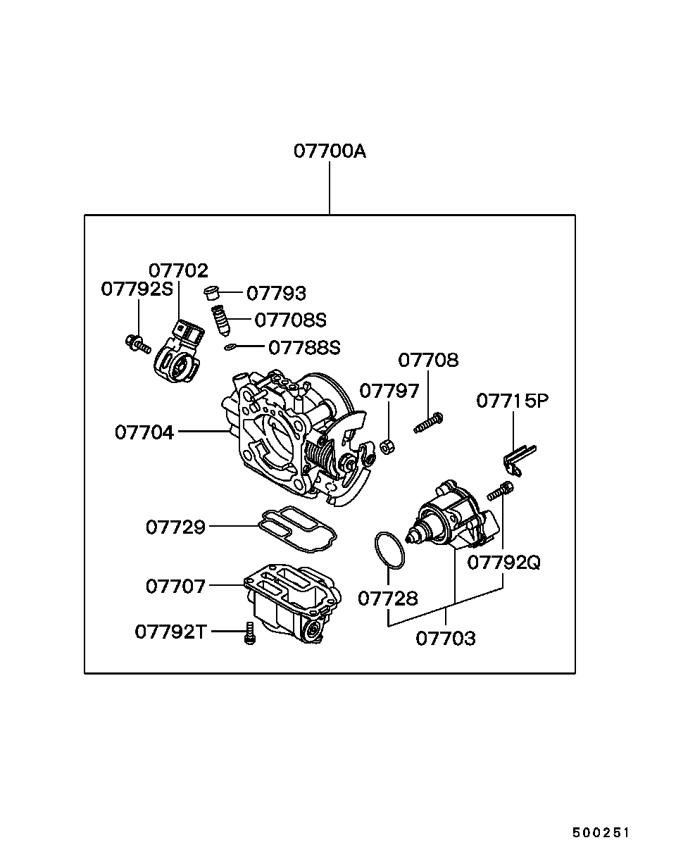 Injector & Throttle Body