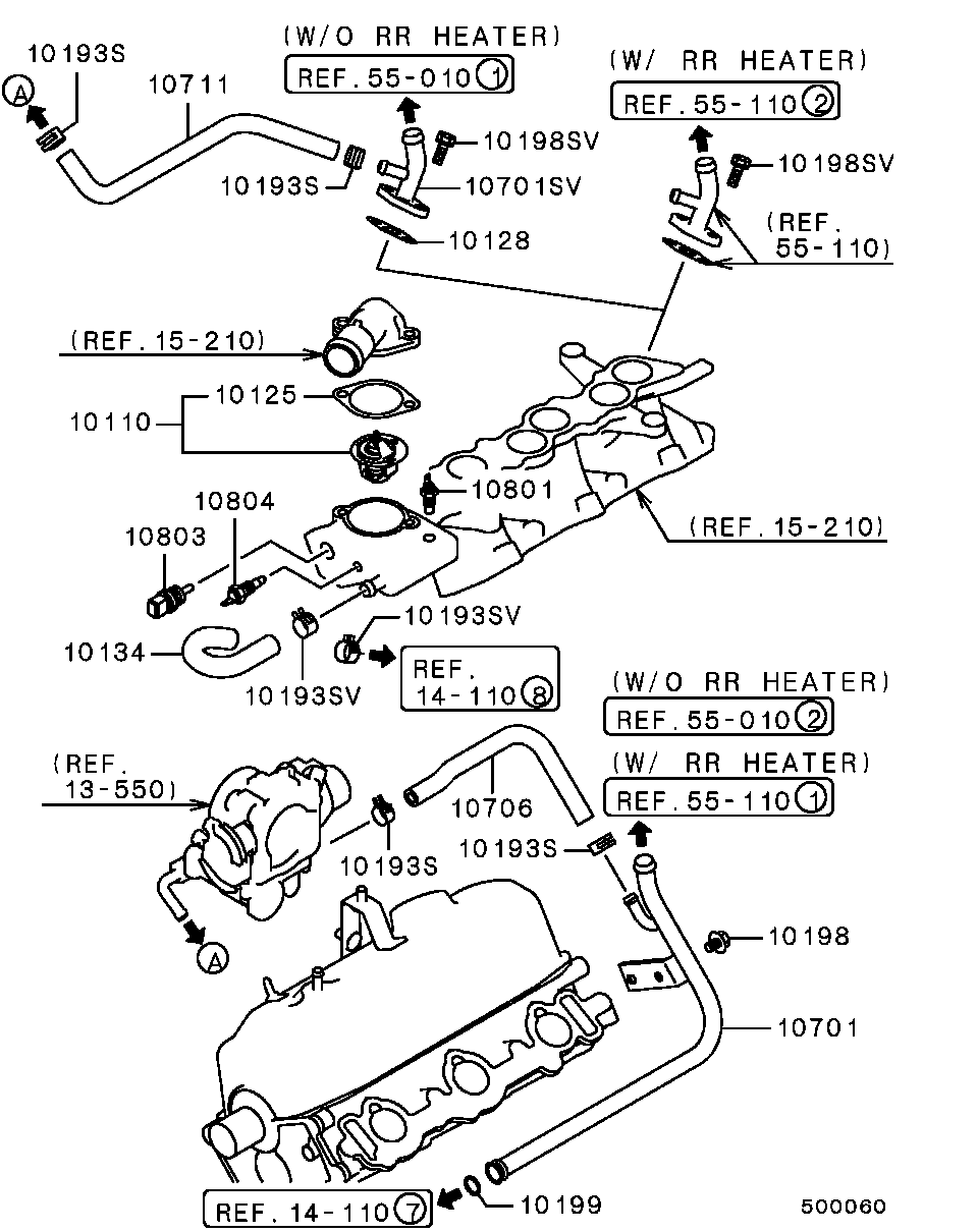 Tubería de agua y termostato