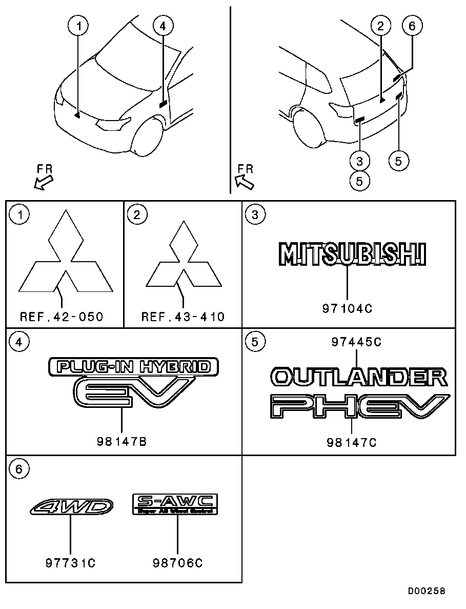 Ornament Mark Emblem
