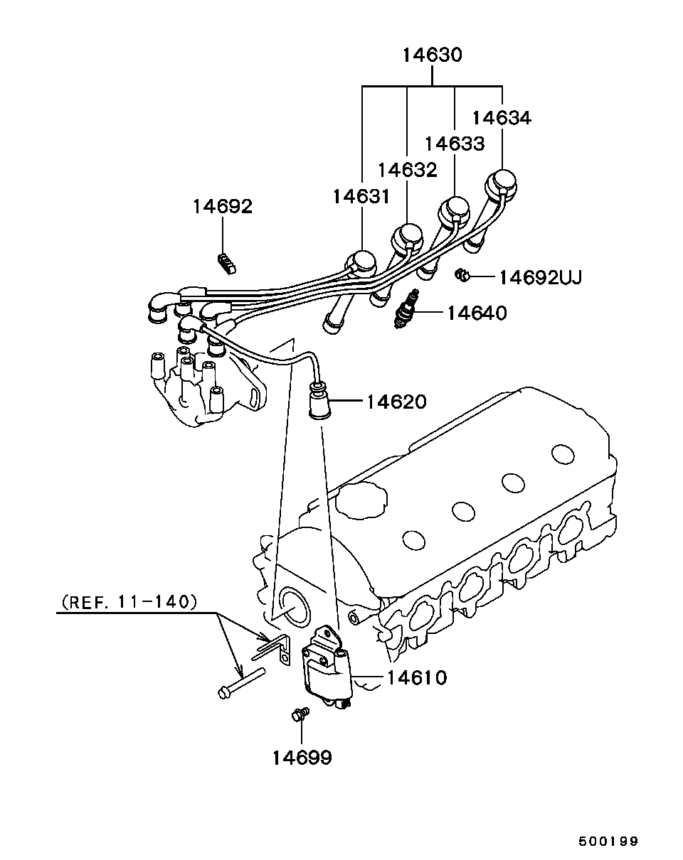 Spark Plug, Cable & Coil