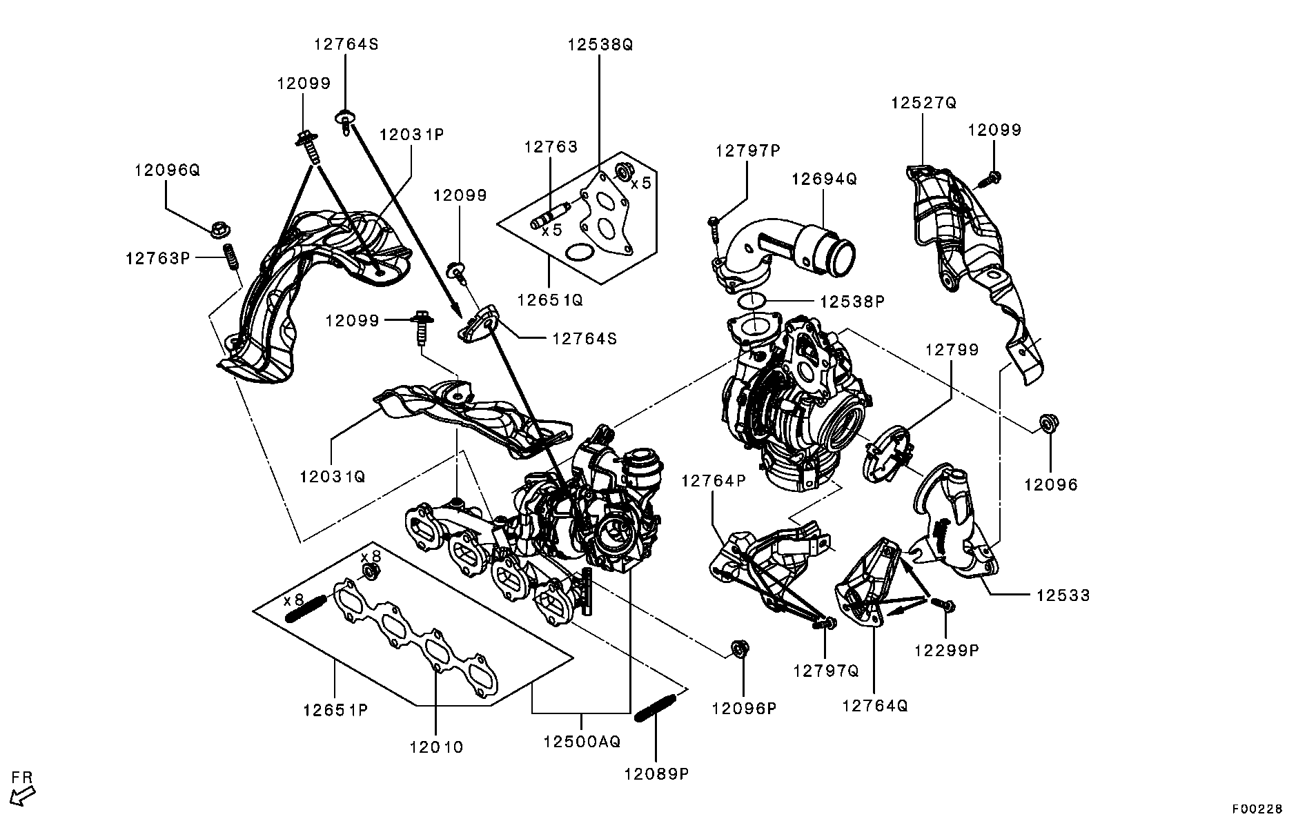 Turbocharger & Supercharger