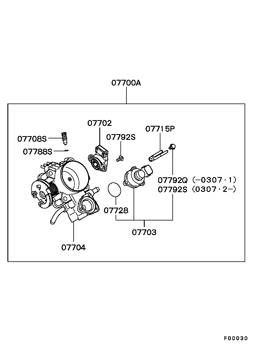 Injector & Throttle Body