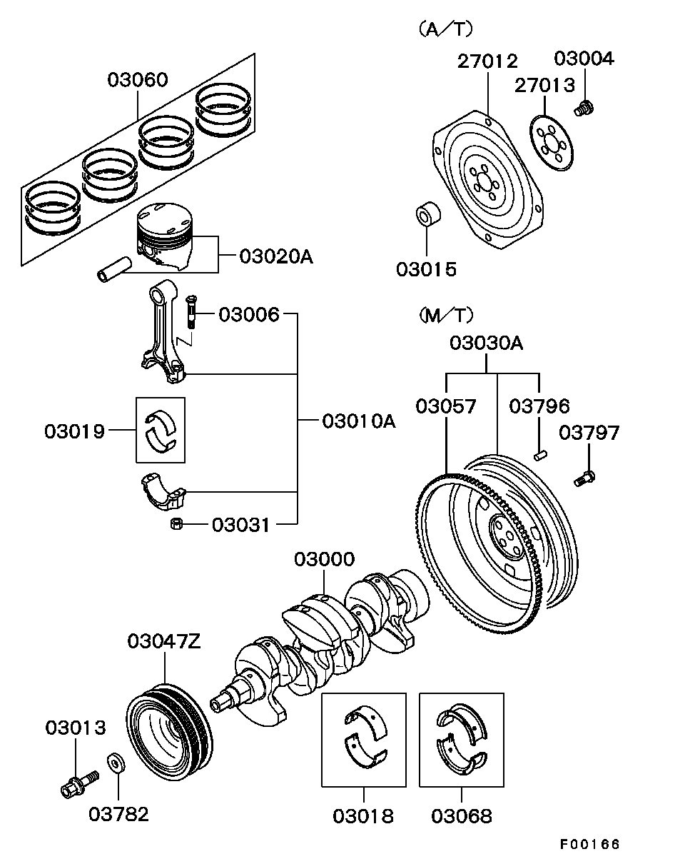 Piston Crankshaft