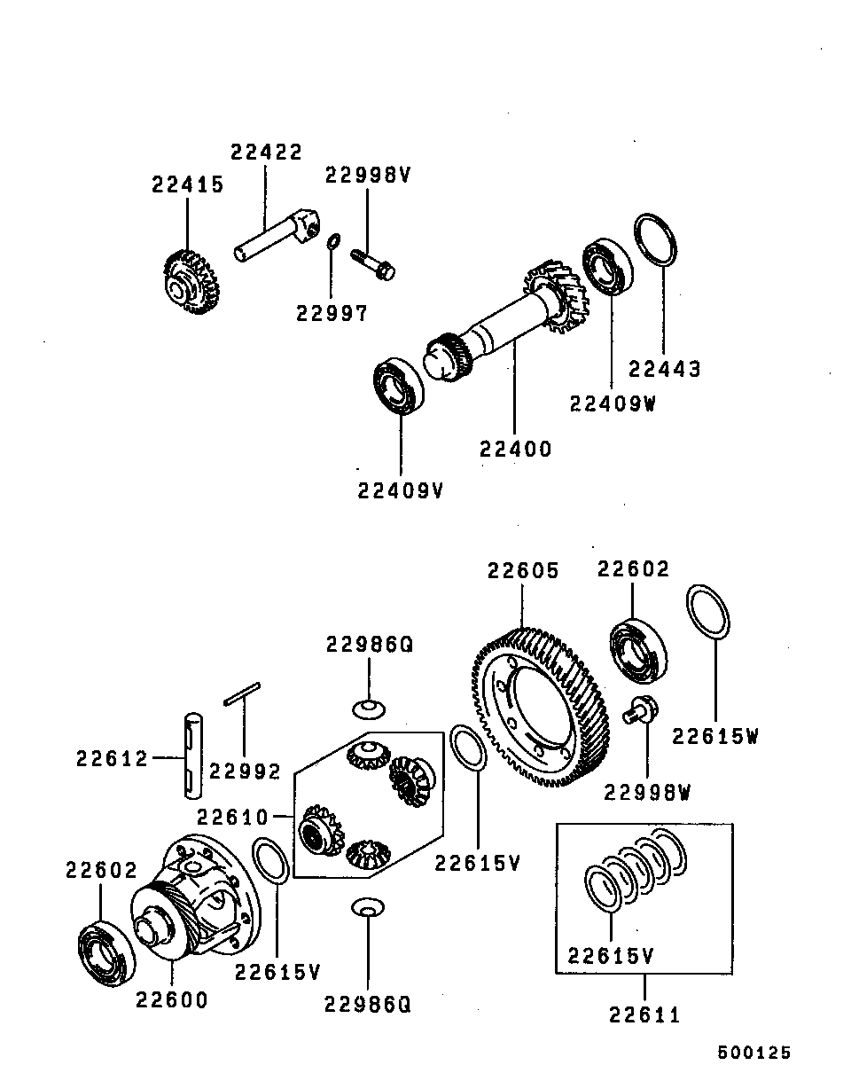 Gear