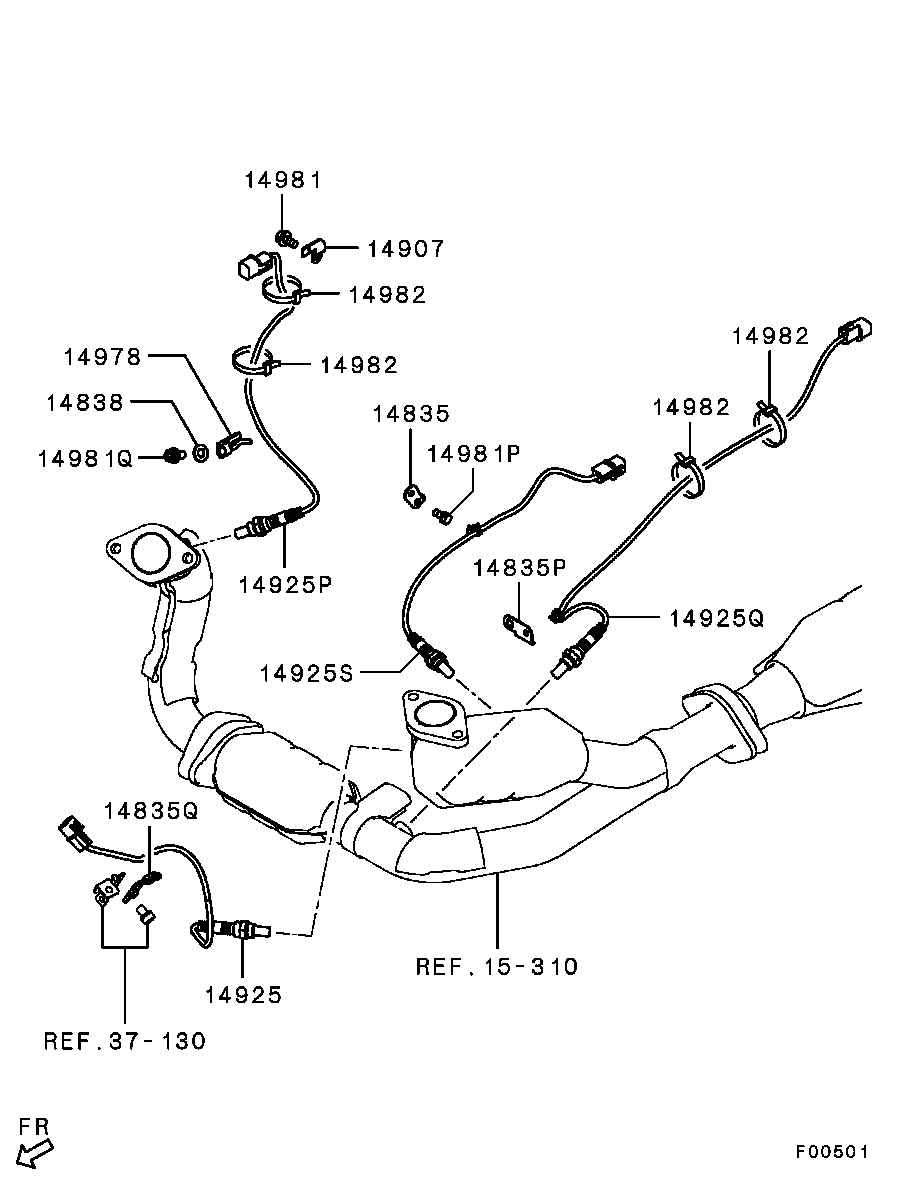 Electrical Control