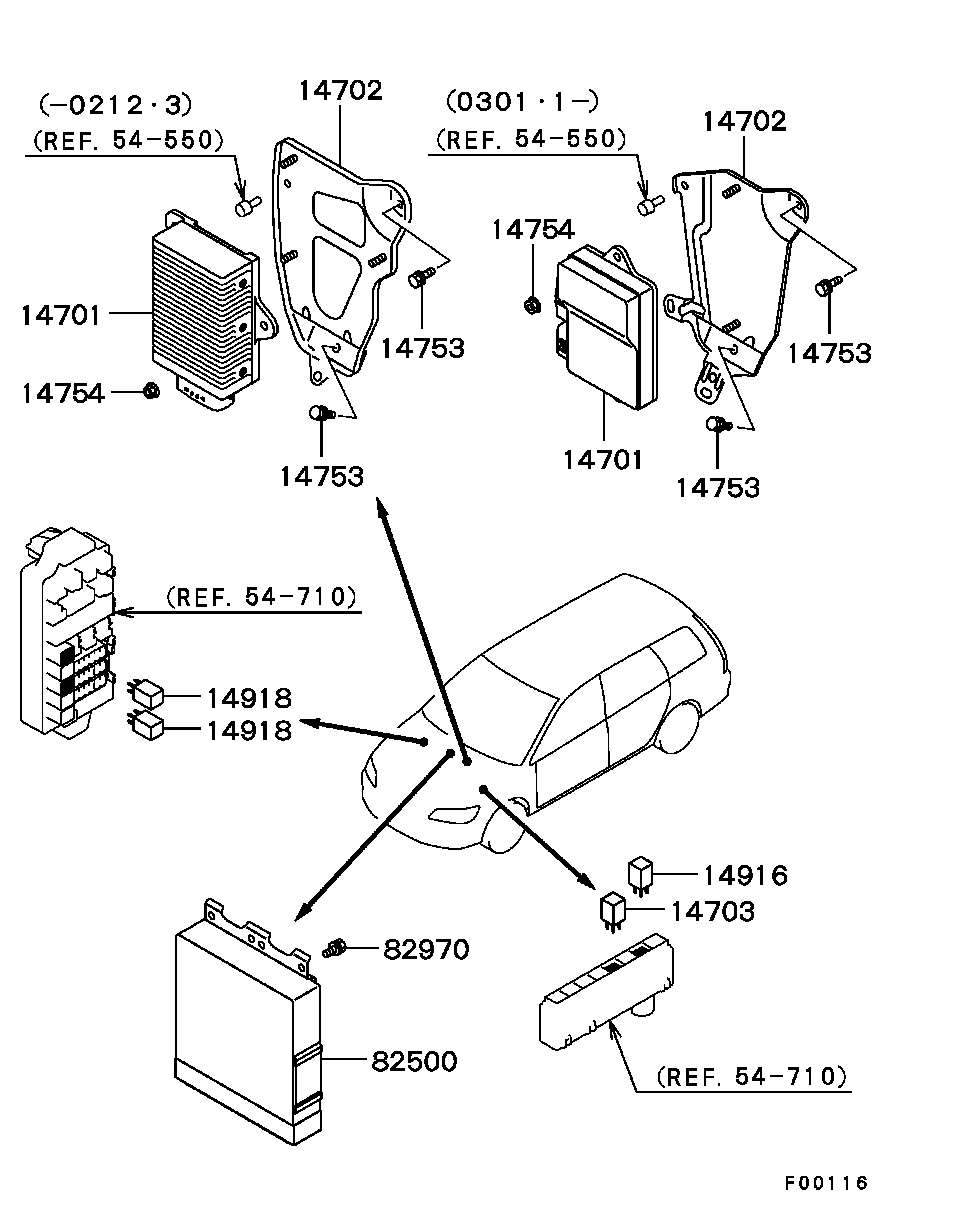 Electrical Control