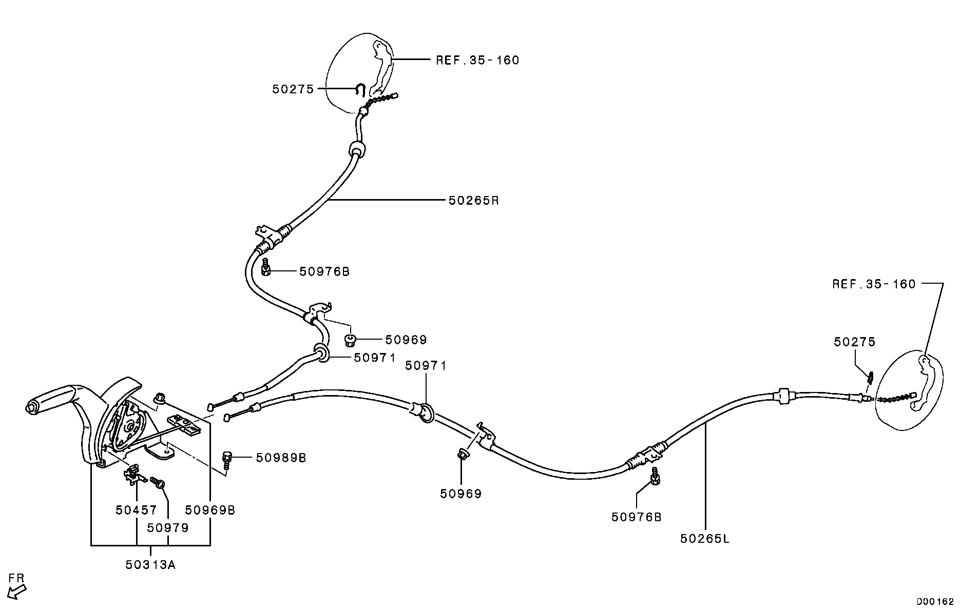 Parking Brake Control
