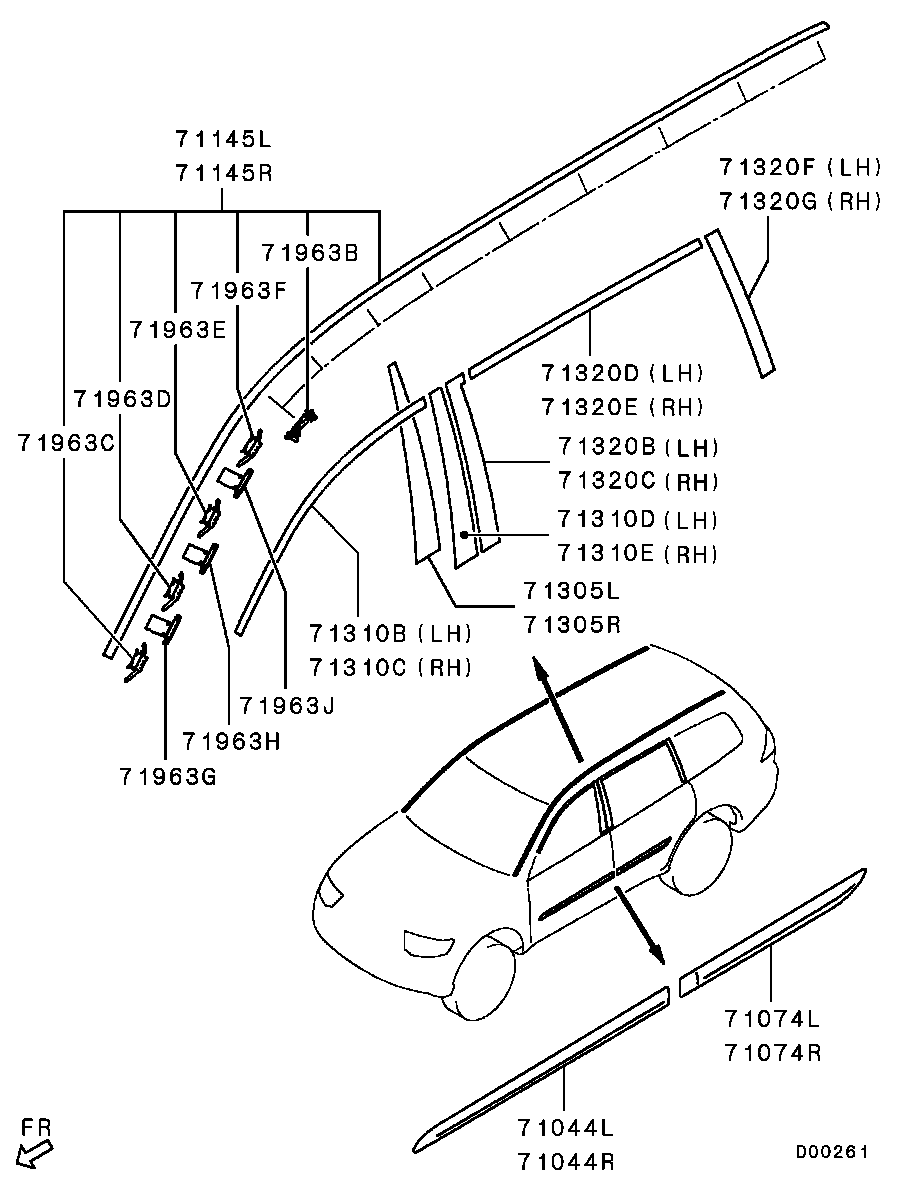 Side Garnish Moulding