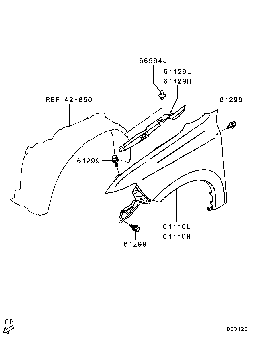 Fender & Front End Cover