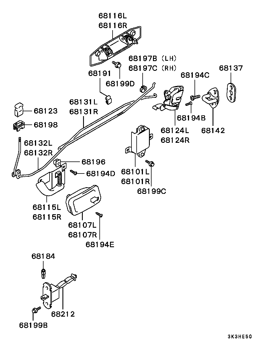 Rear Door Locking