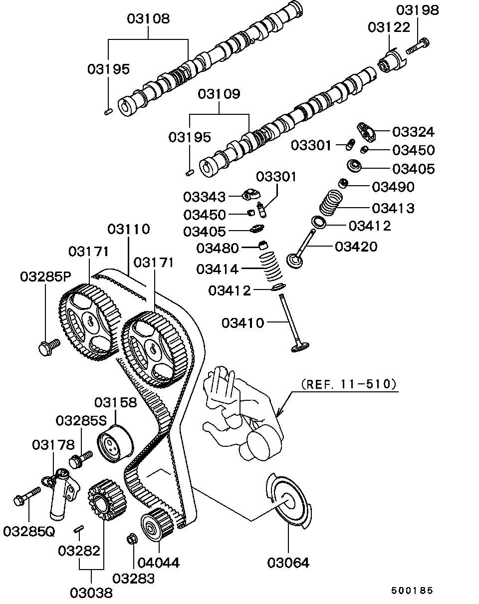 Camshaft & Valve