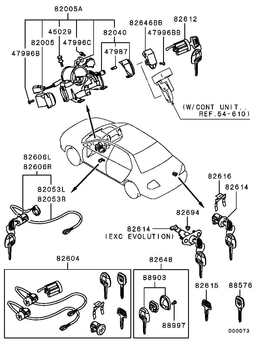 Lock Cylinder & Key