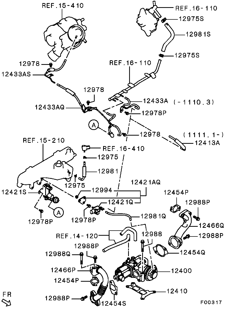 Emission Control