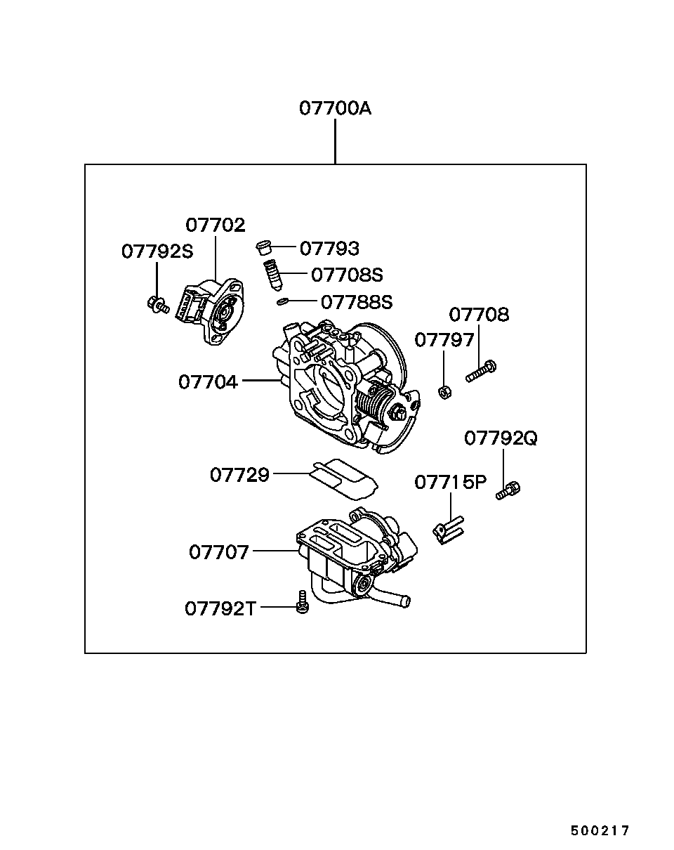 Injector & Throttle Body