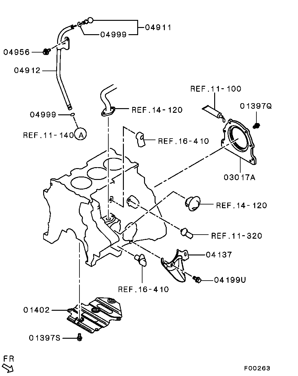 Cylinder Block