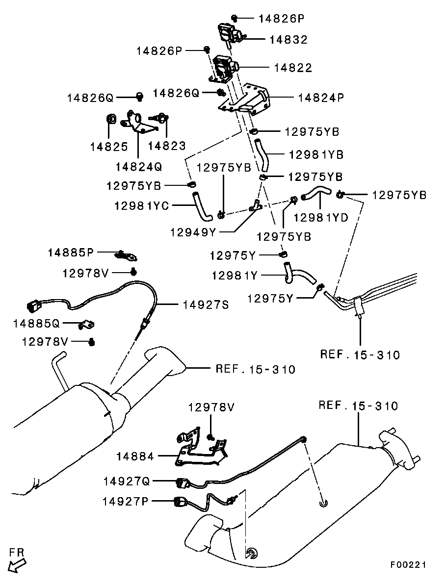 Emission Control