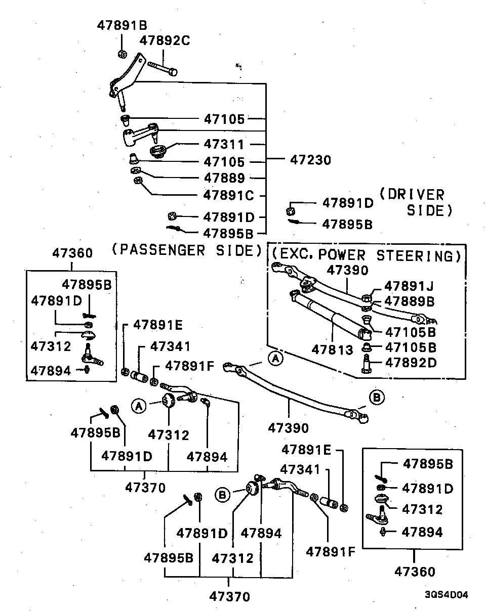 Steering Linkage