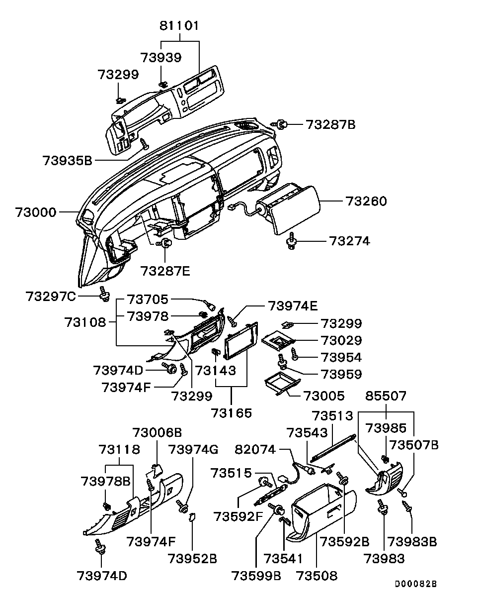Panel, Related Parts