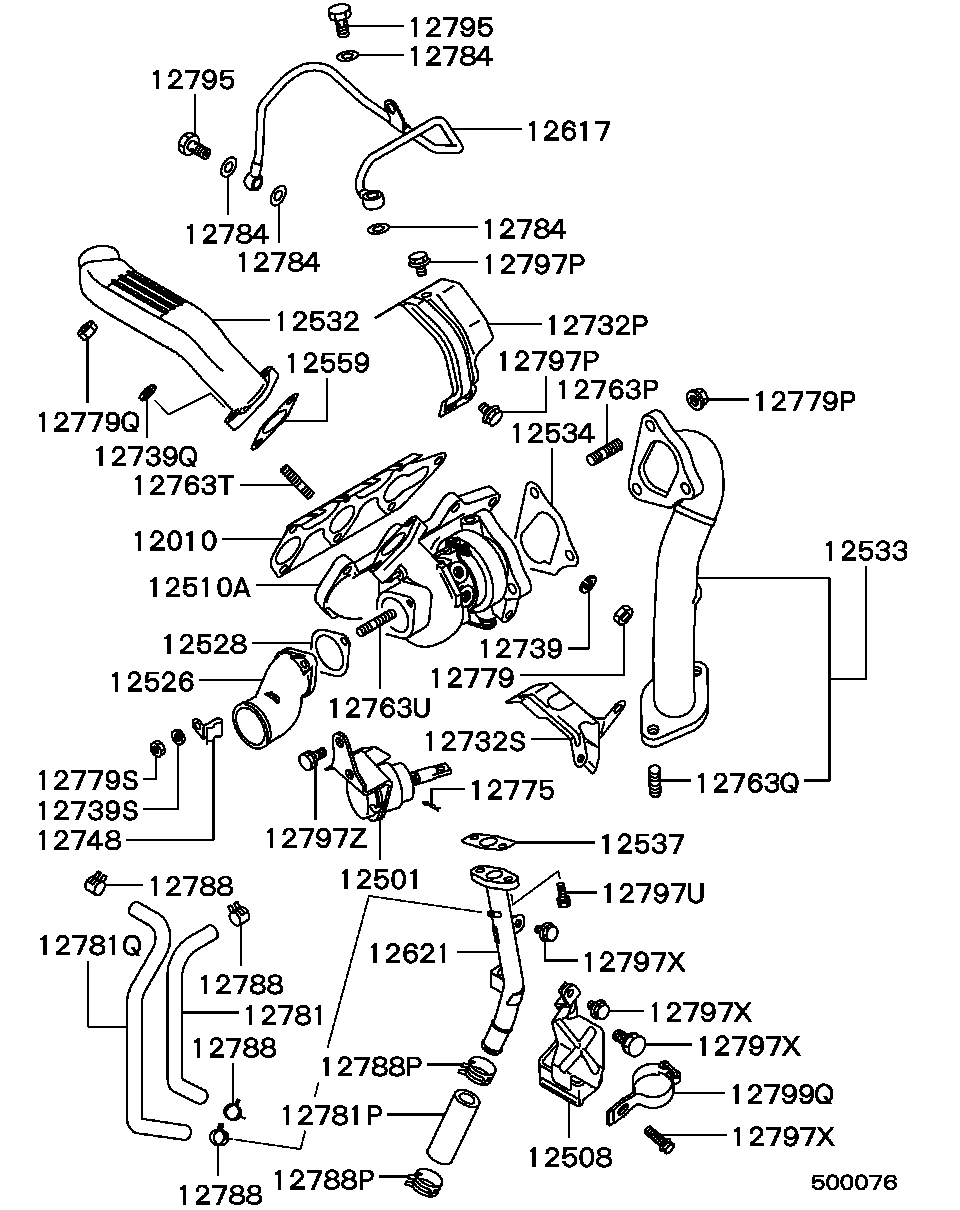 Turbocharger & Supercharger