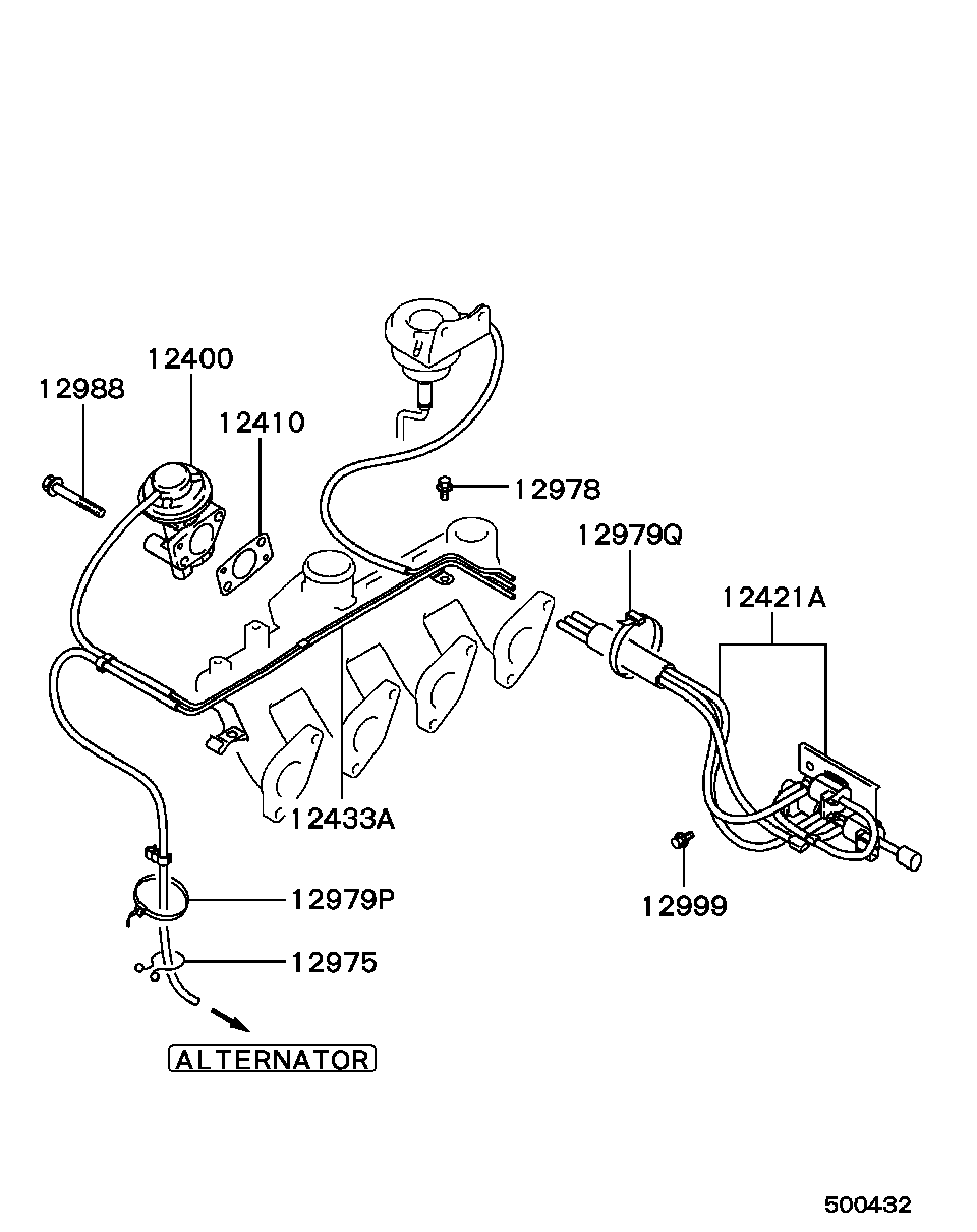 Emission Control