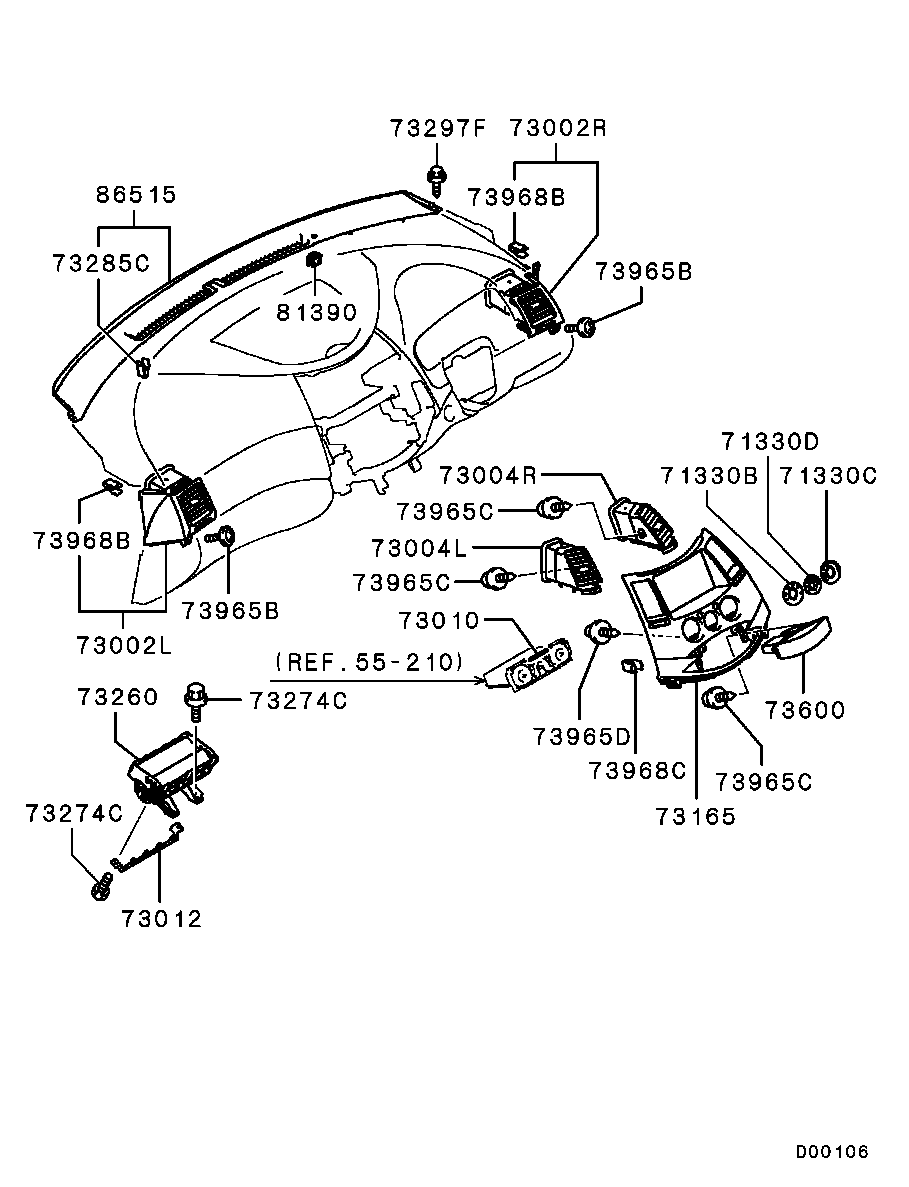 Panel, Related Parts