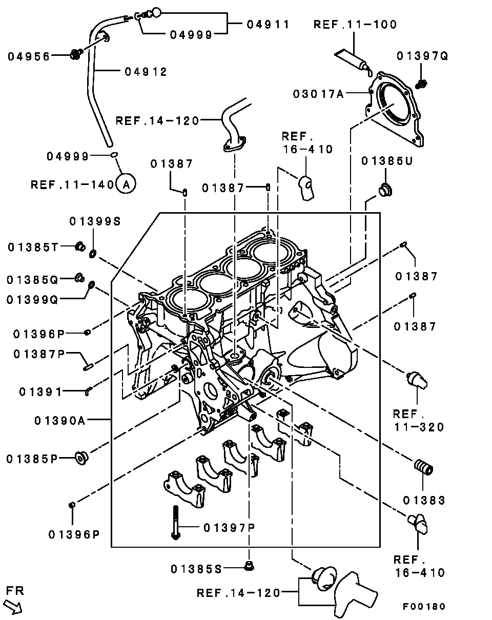 Cylinder Block