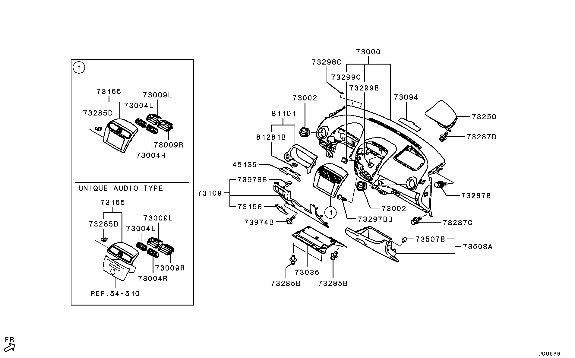 Panel, Related Parts