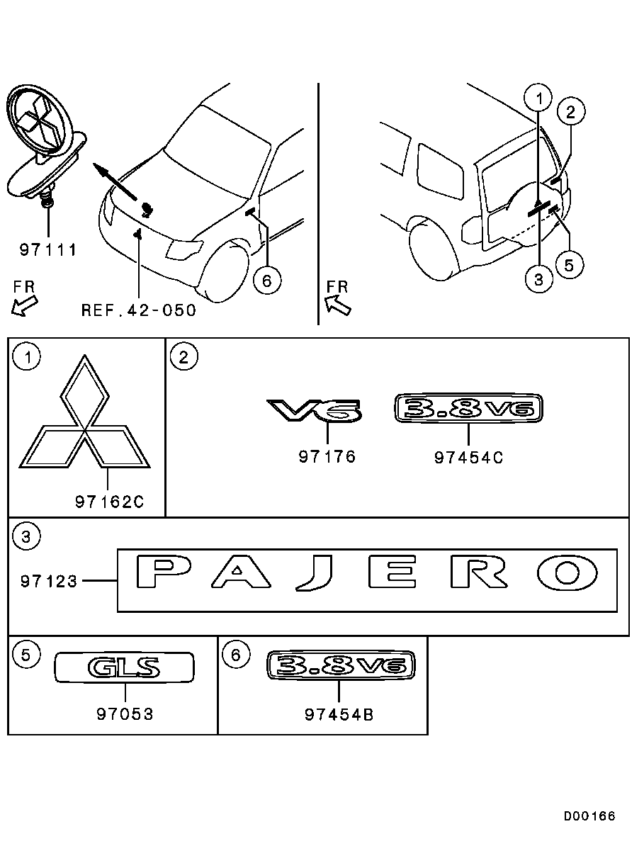 Ornament Mark Emblem