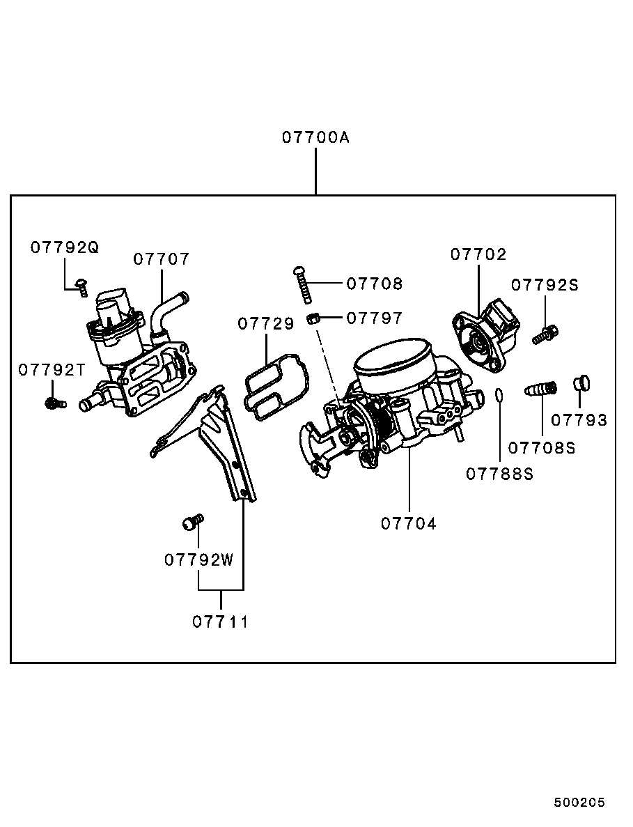 Injector & Throttle Body